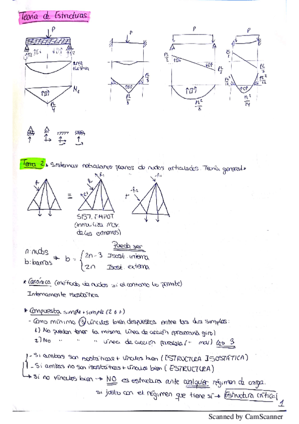 Miniatura del documento resumenestruct.pdf
