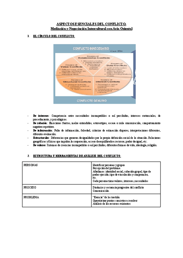 Miniatura del documento T2-MEDIACION-Y-COMUNICACIONASPECTOS-ESENCIALES-DEL-CONFLICTO.pdf