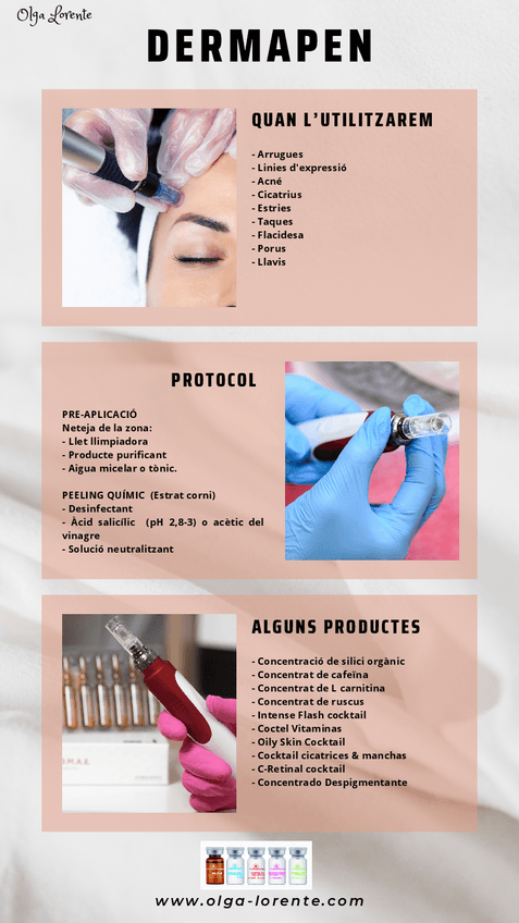 Miniatura del documento DERMAPEN-M1.pdf