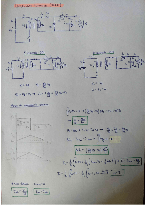 Miniatura del documento Convertidor_Forward(ideal).pdf