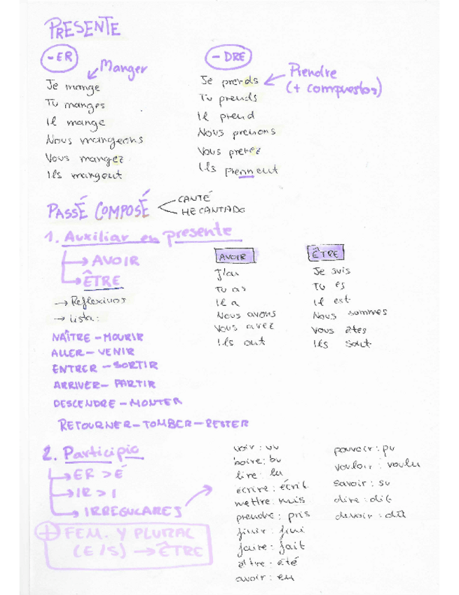 Miniatura del documento GRAMATICA-FRANCES-2o-BACHILLERATO.pdf