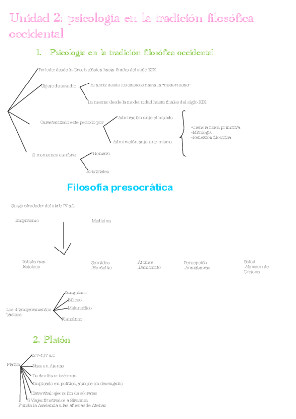 Miniatura del documento Apuntes-Tema-2.1.pdf