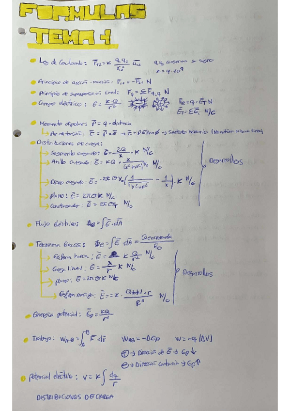 Miniatura del documento Formulario-tema1.pdf