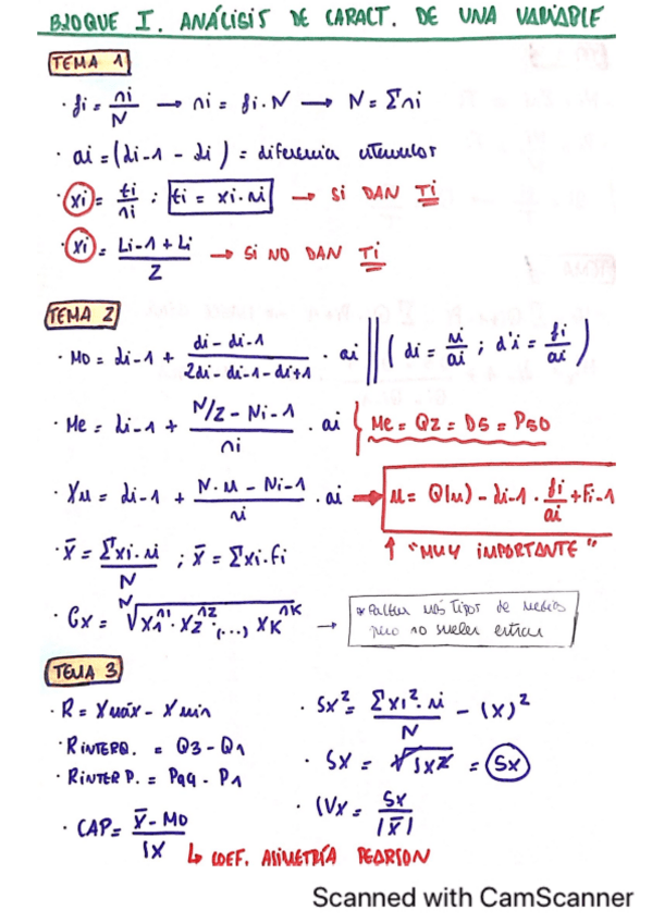 Miniatura del documento FORMULAS-PRIMER-BLOQUE.pdf