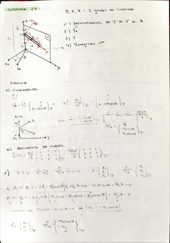 Miniatura del documento Sistemas-Resueltos-Explicados.pdf