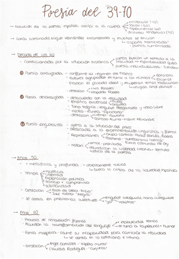 Miniatura del documento Poesia-de-los-30-70-y-de-los-70-actualidad.pdf