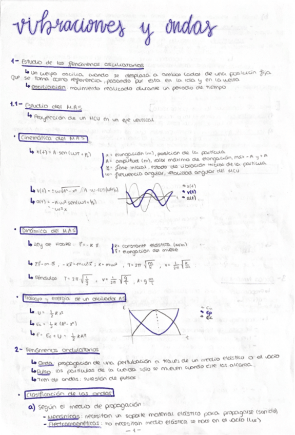 Miniatura del documento Vibraciones-y-ondas.pdf