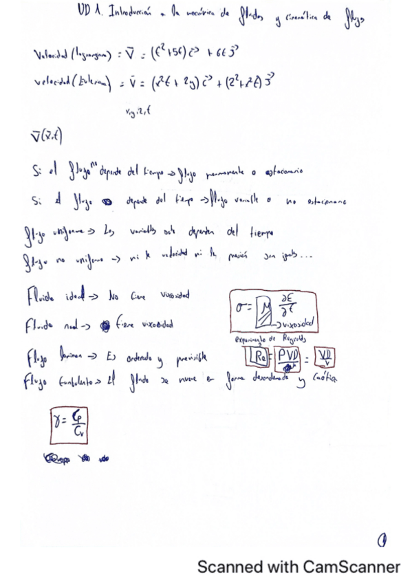 Miniatura del documento PROBLEMAS-RESUELTOS-EN-CLASE--PRIMER-PARCIAL.pdf