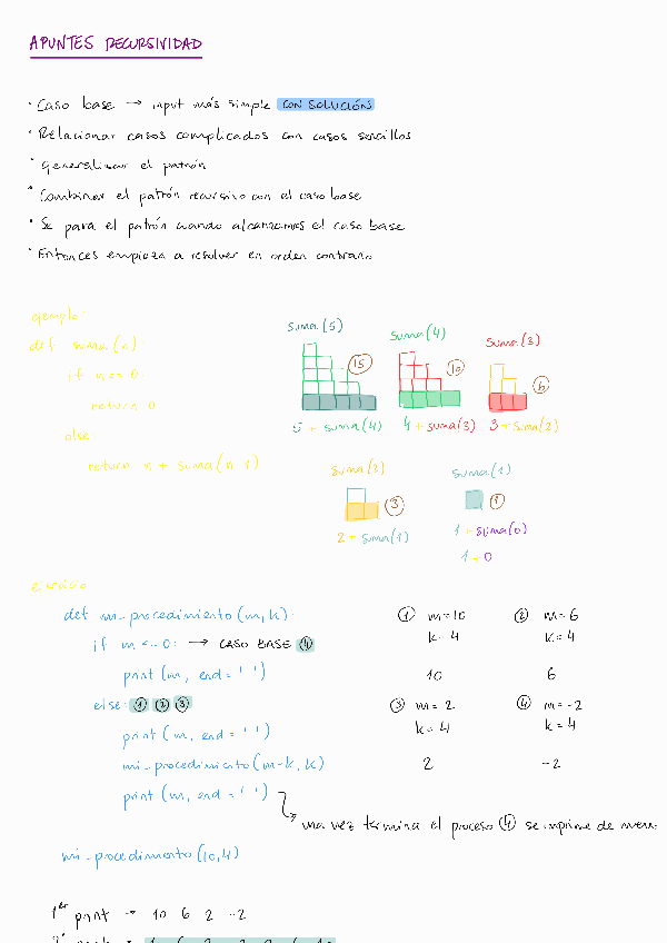 Miniatura del documento Recursividad.pdf
