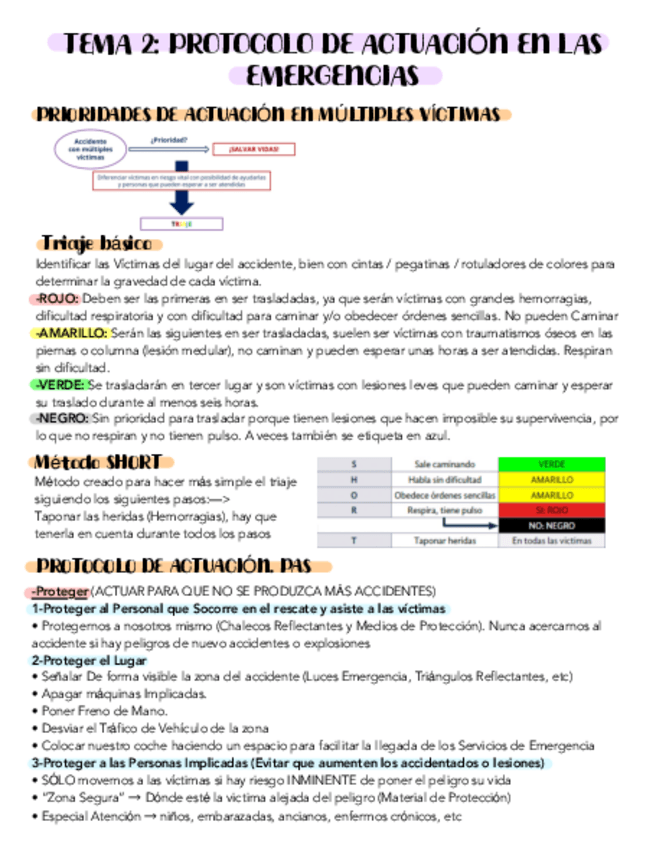 Miniatura del documento T.2-Primeros-Auxilios.pdf