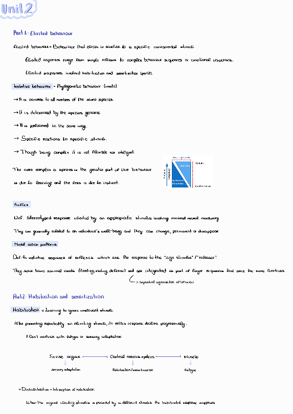 Miniatura del documento 2-Associative-learning.pdf