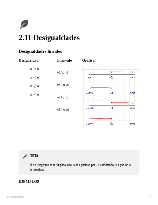 Miniatura del documento Algebra-Desigualdades.pdf