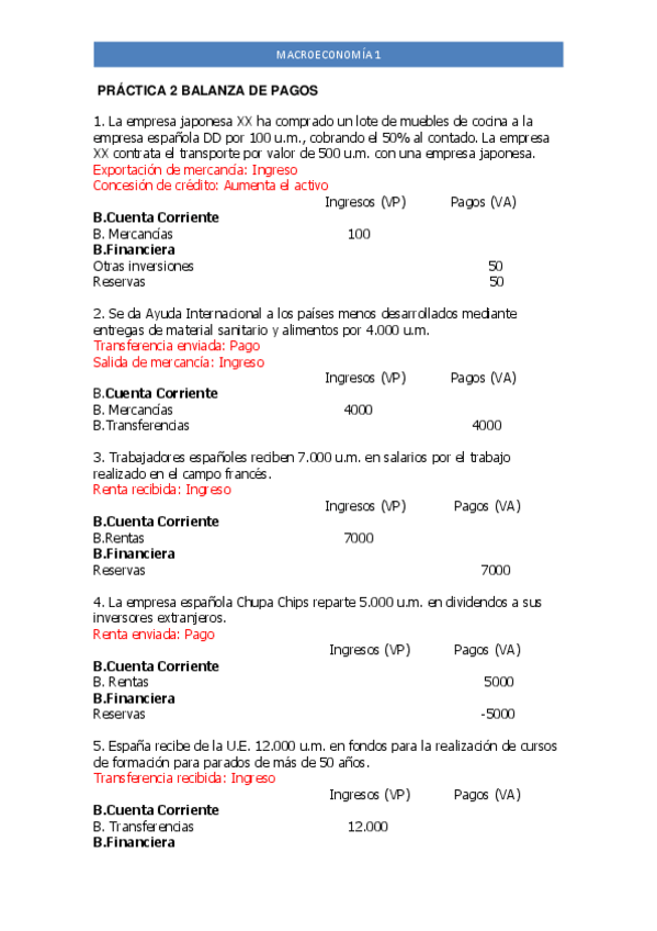 Miniatura del documento PRACTICA-2-BALANZA-DE-PAGOS-SOLUCION.pdf