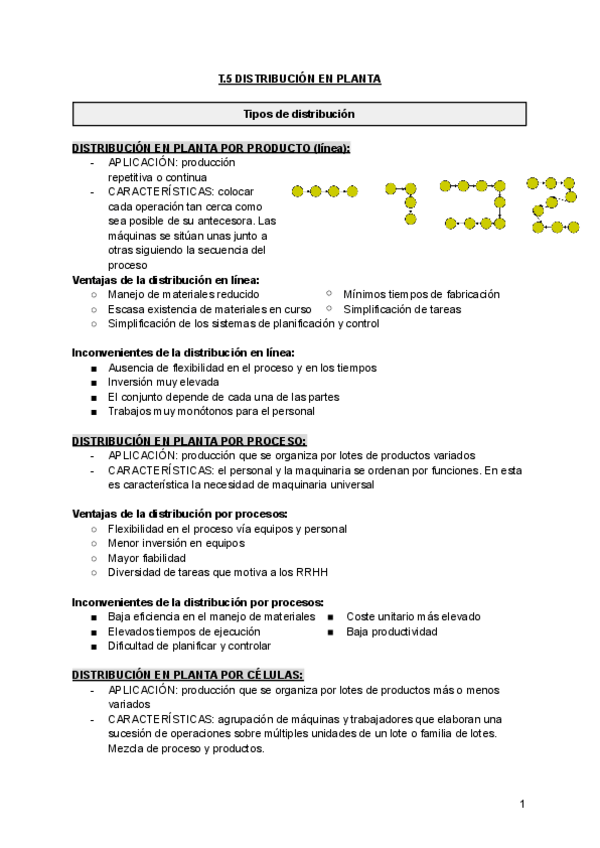 Miniatura del documento T.5-DISTRIBUCION-EN-PLANTA.pdf