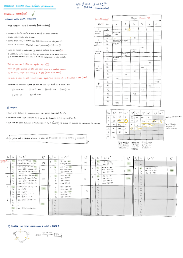 Miniatura del documento PROBLEMAS-EXAMEN-Prog.-Din.-Determinista.pdf