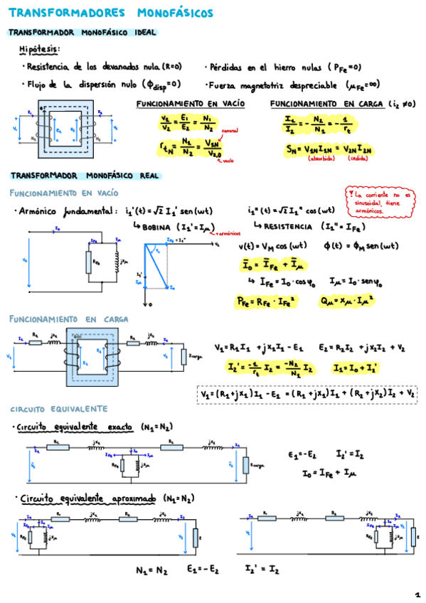 Miniatura del documento Formulario-Trafos.pdf