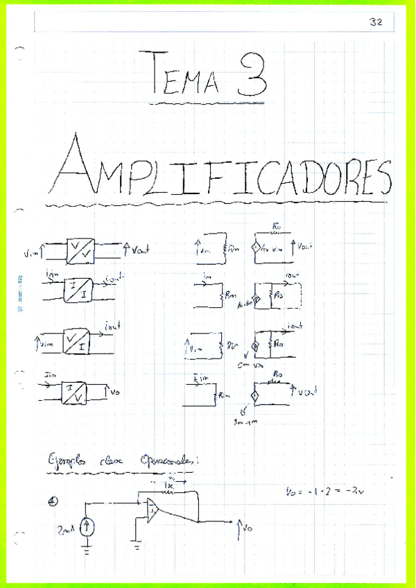 Miniatura del documento Resumen-Tema3-Amplificadores.pdf