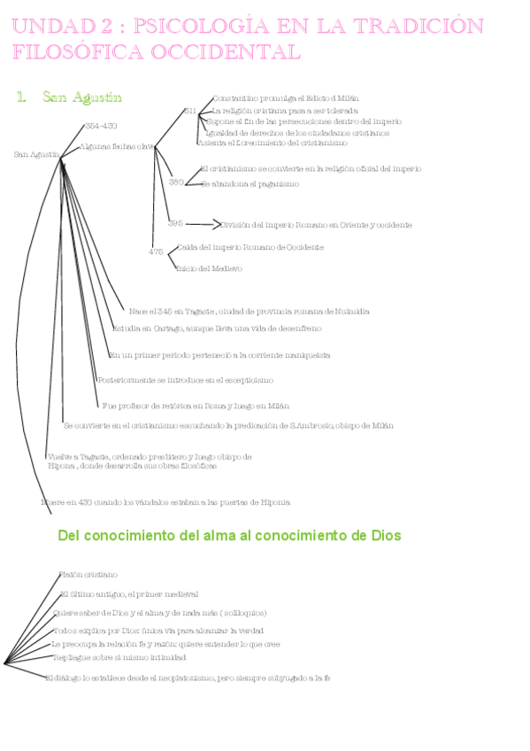 Miniatura del documento Tema-2.2.pdf