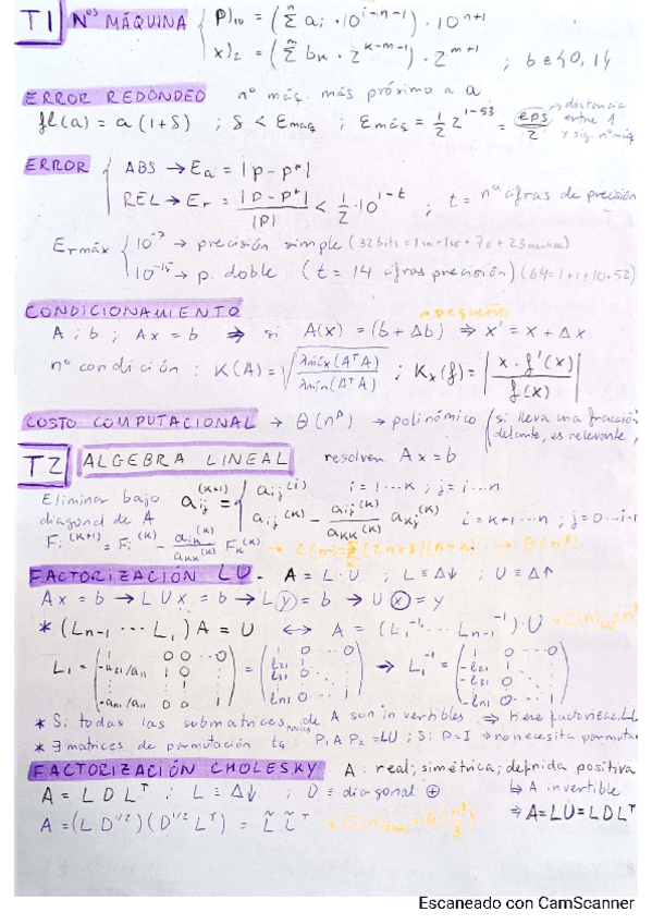 Miniatura del documento ResumenPEC1MatesespEstructuras.pdf