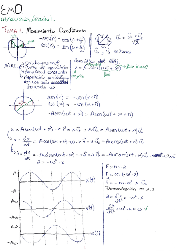 Miniatura del documento emotema1.pdf