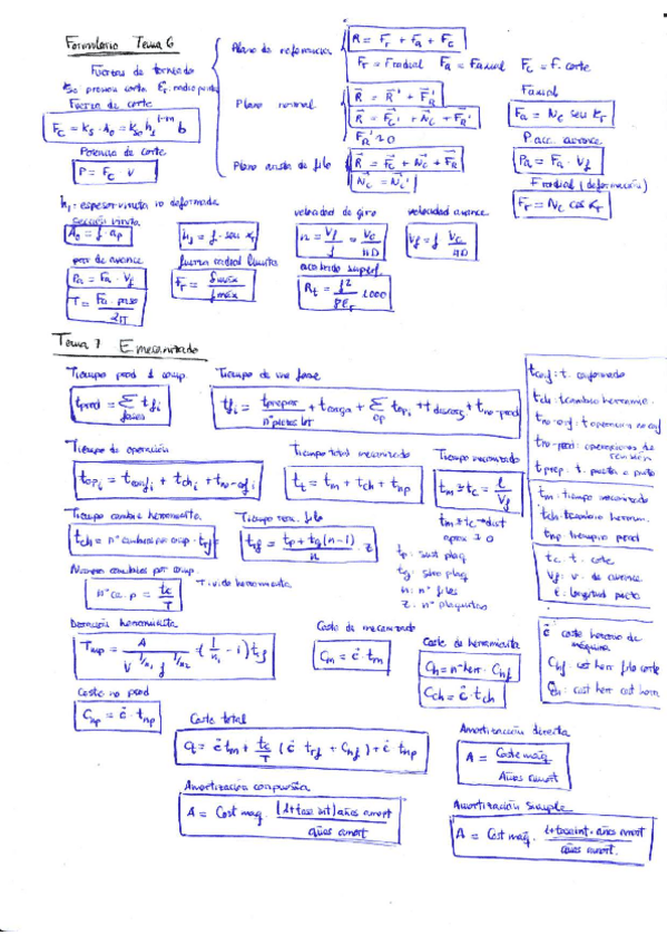 Miniatura del documento FORMULARIO TEMAS 6.7.8.pdf