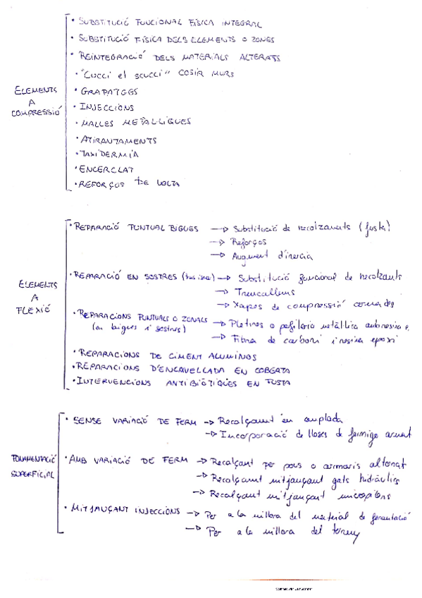 Miniatura del documento APUNTES-SEGUNDO-PARCIAL-2022-CONSTRU-4.pdf