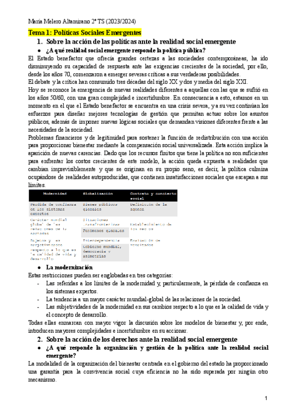 Miniatura del documento Tema-1-Politicas-Sociales-II.pdf