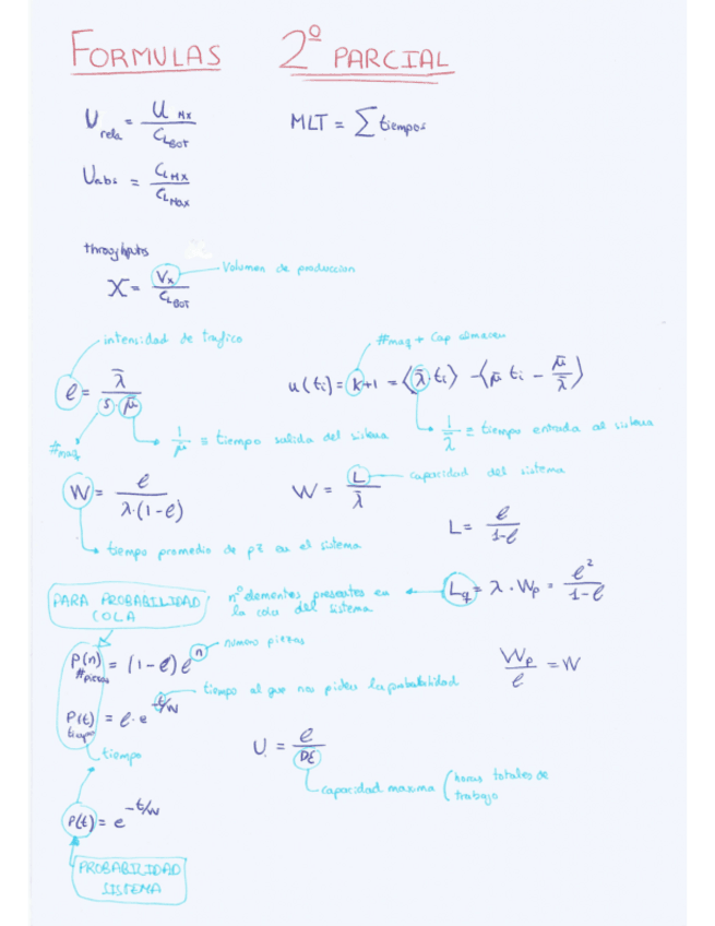 Miniatura del documento FORMULAS SFF.pdf
