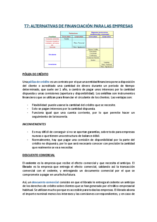 Miniatura del documento T7-Alternativas-de-financiacion-para-las-empresas.pdf