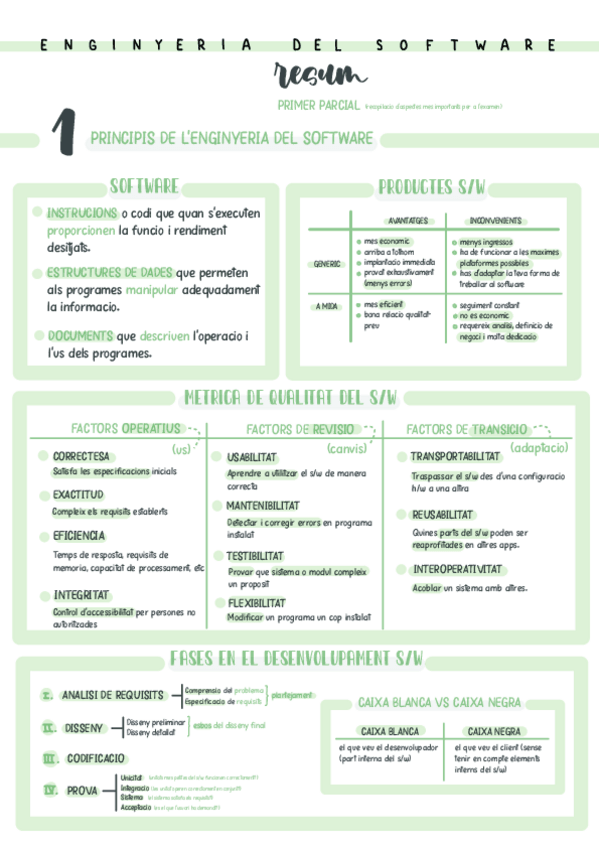 Miniatura del documento ES-Resum-Primer-Parcial.pdf
