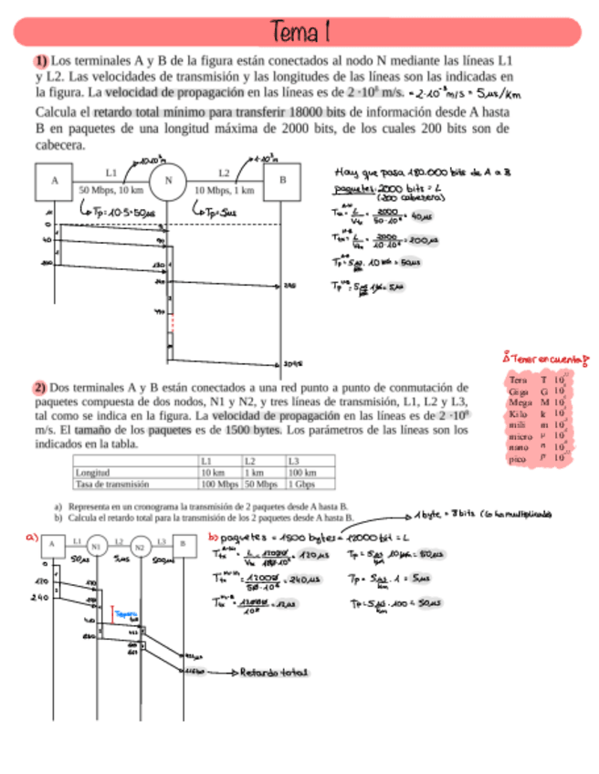 Miniatura del documento Ejercicios Tema 1.pdf