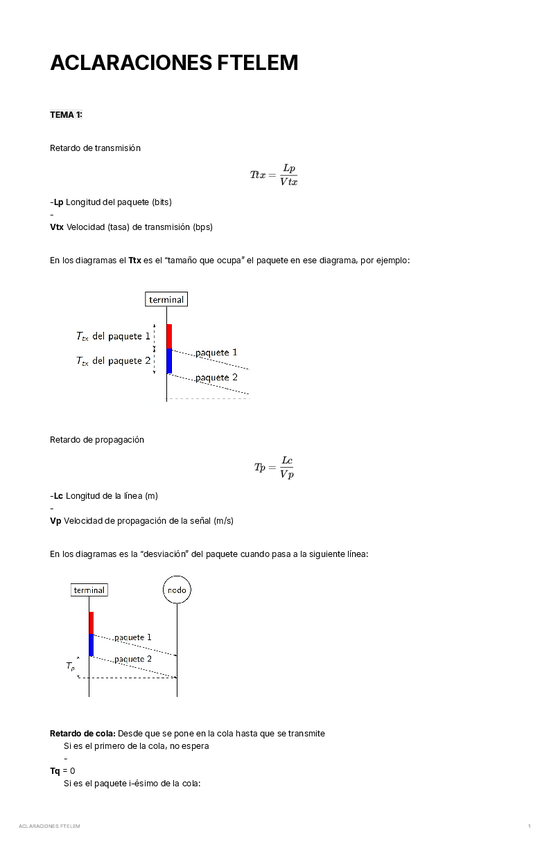 Miniatura del documento ACLARACIONES-EJERCICIOS-FTELEM.pdf