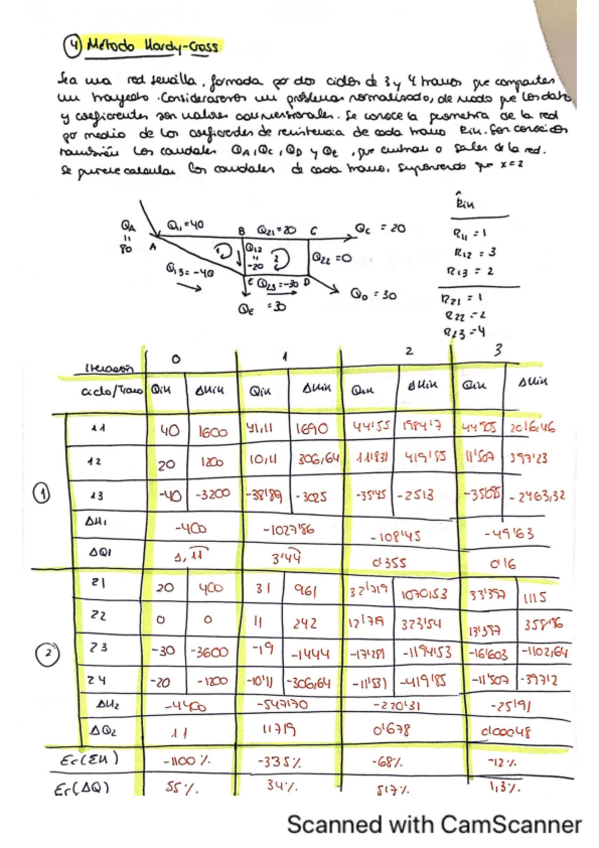 Miniatura del documento ProblemasExtraTm7-IngFluidos.pdf
