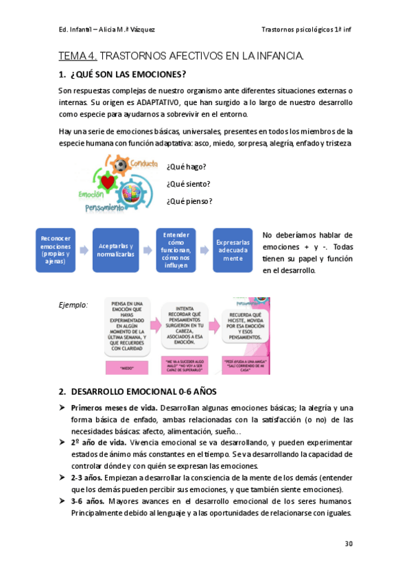 Miniatura del documento T.4 TRASTORNOS.pdf
