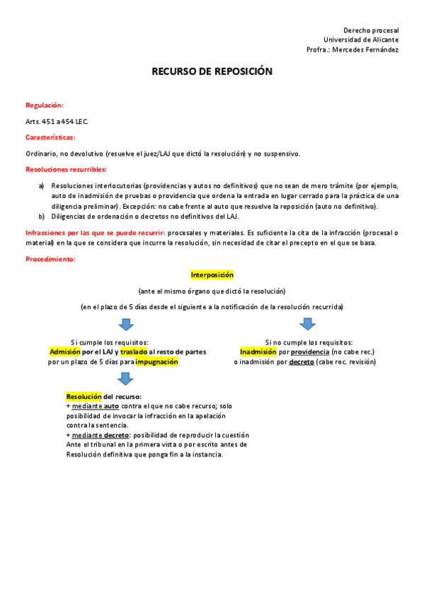 Miniatura del documento REV-REP-APEL-INFRACCION-Y-CASACION.pdf