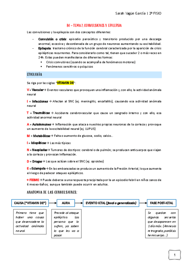 Miniatura del documento Afecciones-MQ-I-B4.-Tema-2-Convulsiones-y-Epilepsia.pdf