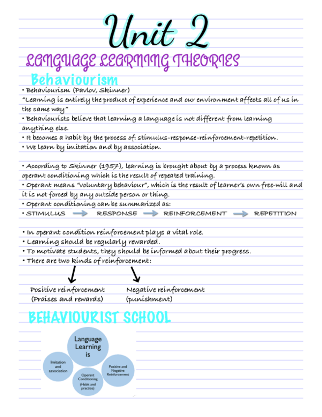 Miniatura del documento Unit-2.pdf