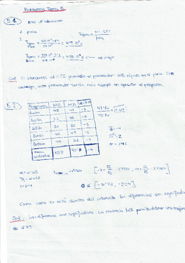 Miniatura del documento Problemas Tema 5.pdf