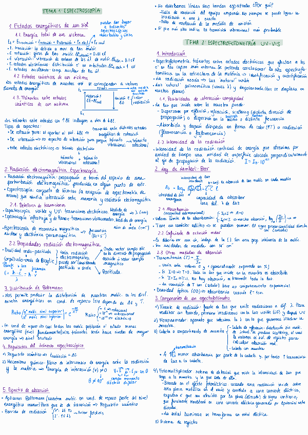 Miniatura del documento Resumen-TIBs-temas-1-3.pdf