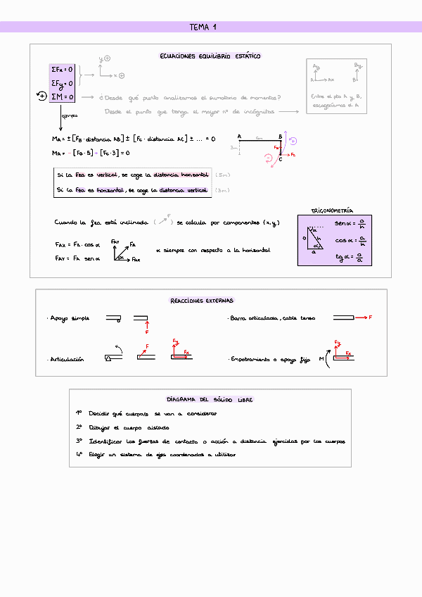 Miniatura del documento Formulario-resumen-T1-4-REM.pdf