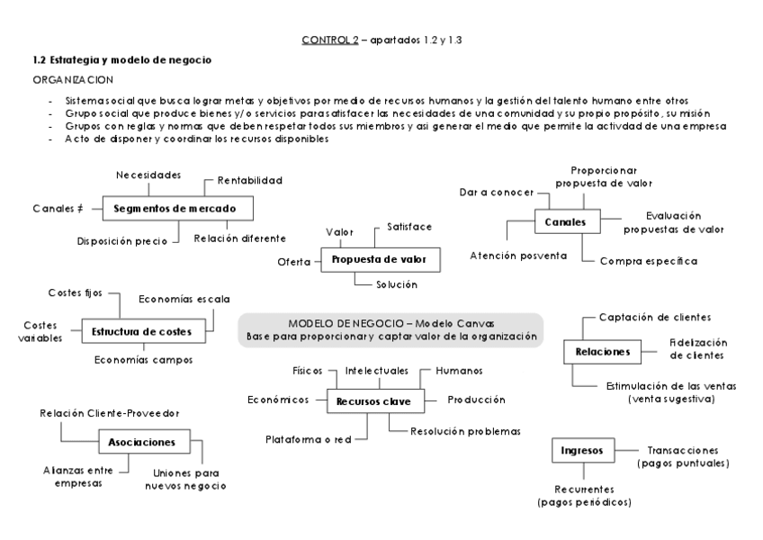 Miniatura del documento CONTROL 2 - apartados 1.2 y 1.3.pdf