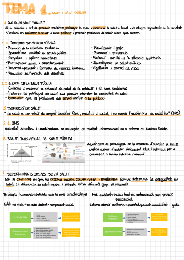 Miniatura del documento Apunts-psico-1r-parcial-T.1-T.4.pdf