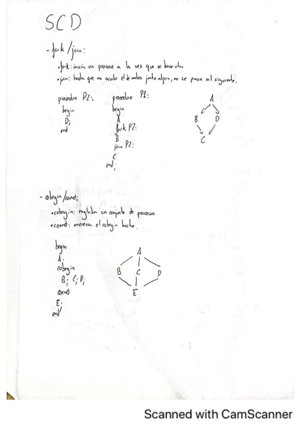 Miniatura del documento resumenT1.pdf