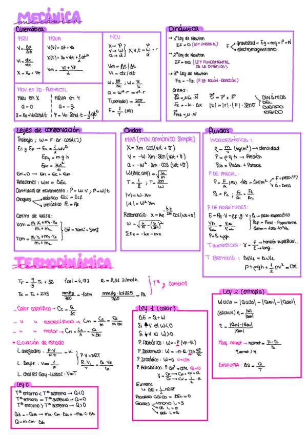 Miniatura del documento Formulario.pdf