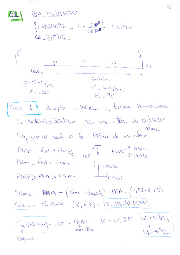Miniatura del documento SolucionOndasupyTroposfericaE1yE2.pdf