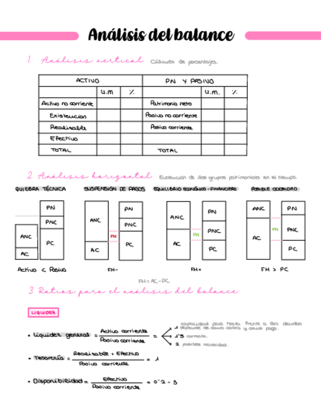 Miniatura del documento Analisis-del-balance.pdf