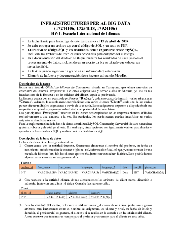 Miniatura del documento Practica-1-Infraestructures-per-al-Big-Data-Pautes-en-Castella.pdf