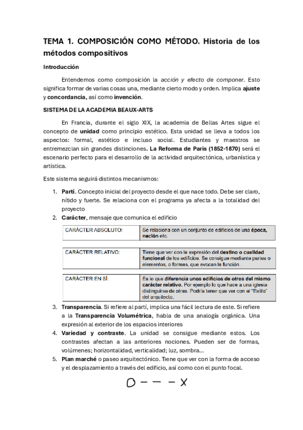 Miniatura del documento TEMA-0.-Metodos-compositivos-historicos.pdf