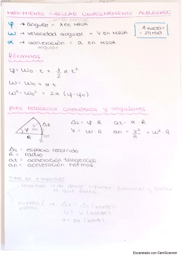 Miniatura del documento MOVIMIENTOS-DE-ESPECIAL-INTERES.pdf