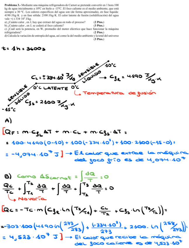 Miniatura del documento EXAMEN-PRIMER-PARCIAL-20212022-TERMODINAMICA.pdf